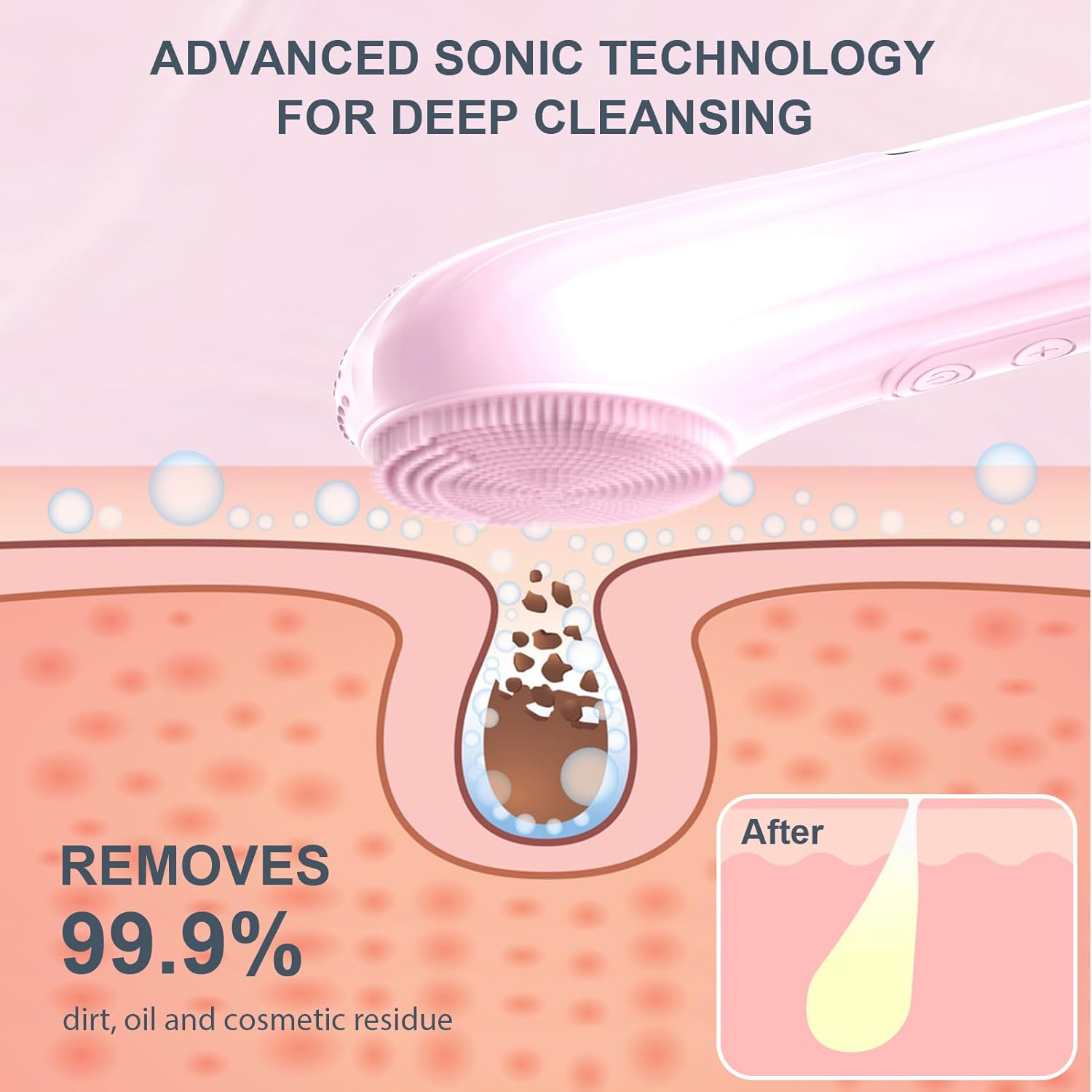 シリコンフェイススクラバー、防水電動洗顔ブラシ（男性＆女性用 - Silicone Face Scrubber Electric のレビューと価格