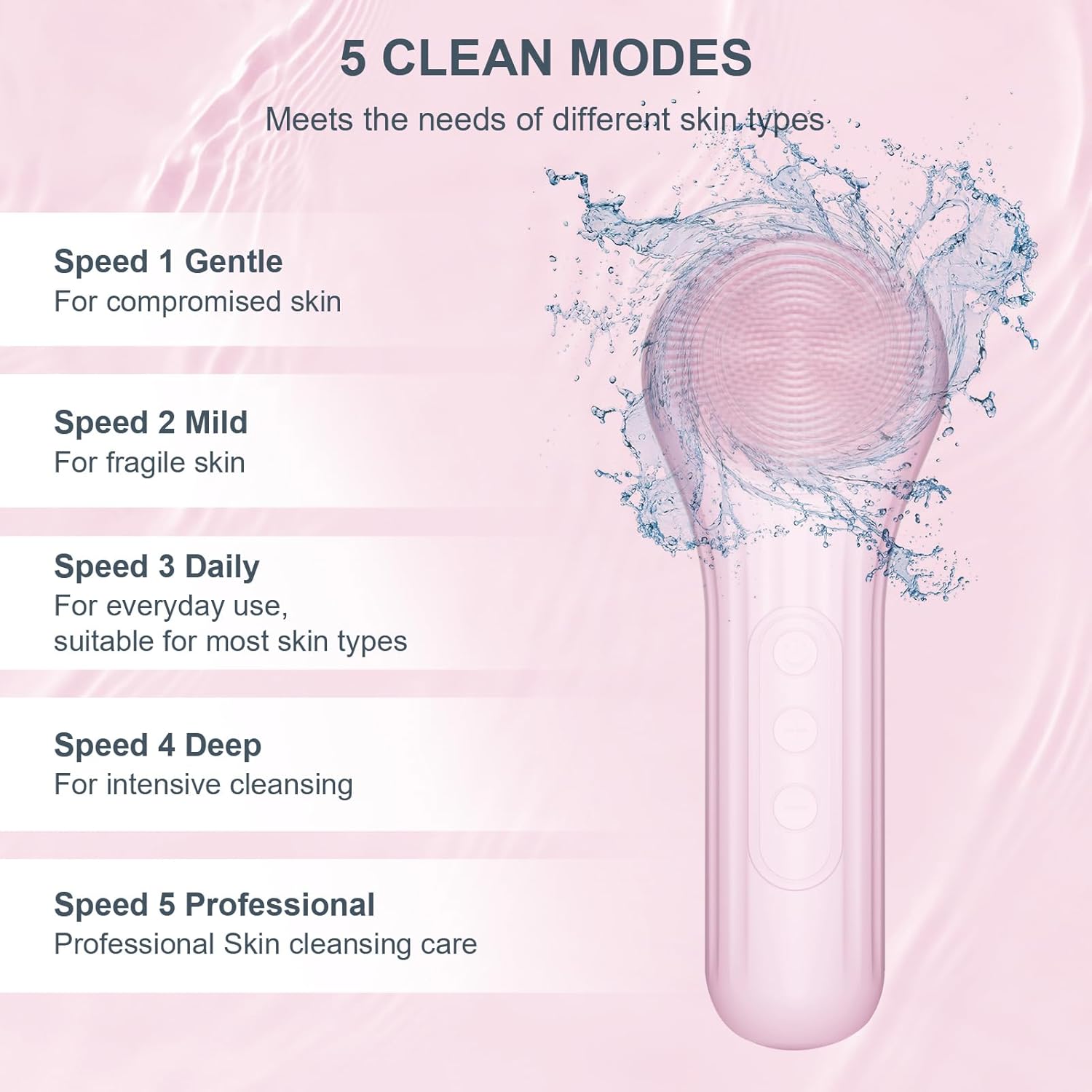 シリコンフェイススクラバー、防水電動洗顔ブラシ（男性＆女性用 - Silicone Face Scrubber Electric のレビューと価格