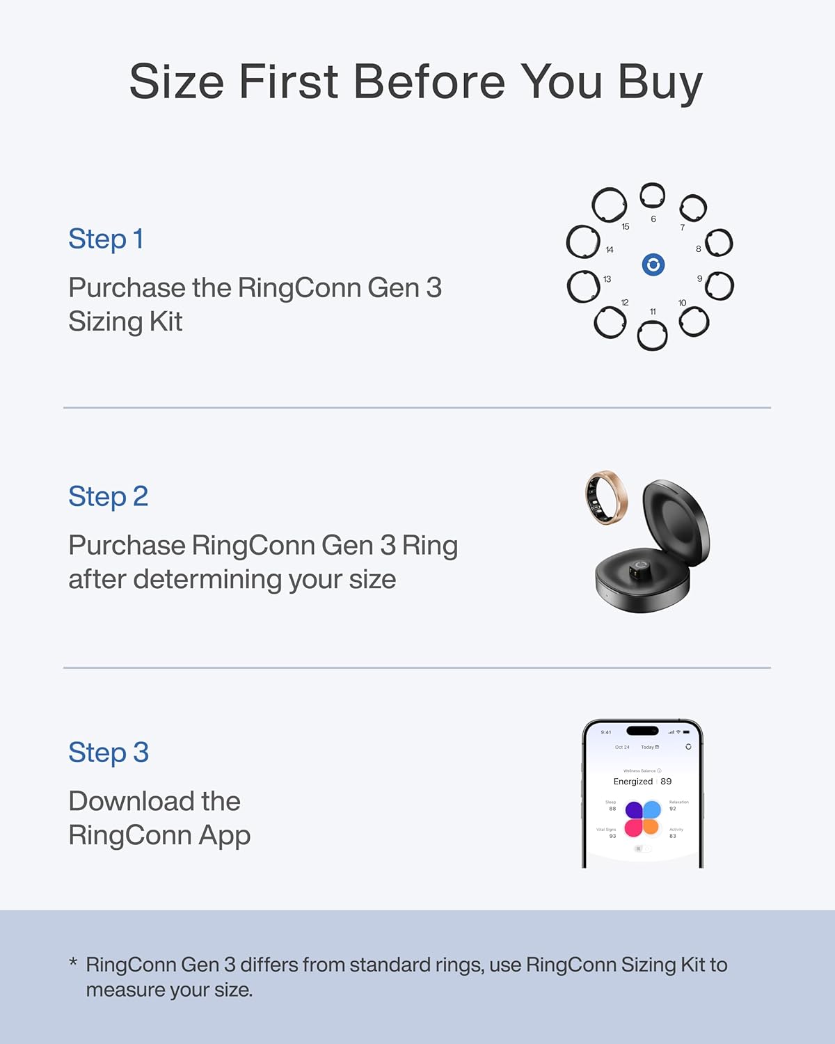 RingConn Gen 3スマートリング血管トレンドトラッ - Health Monitors のレビューと価格
