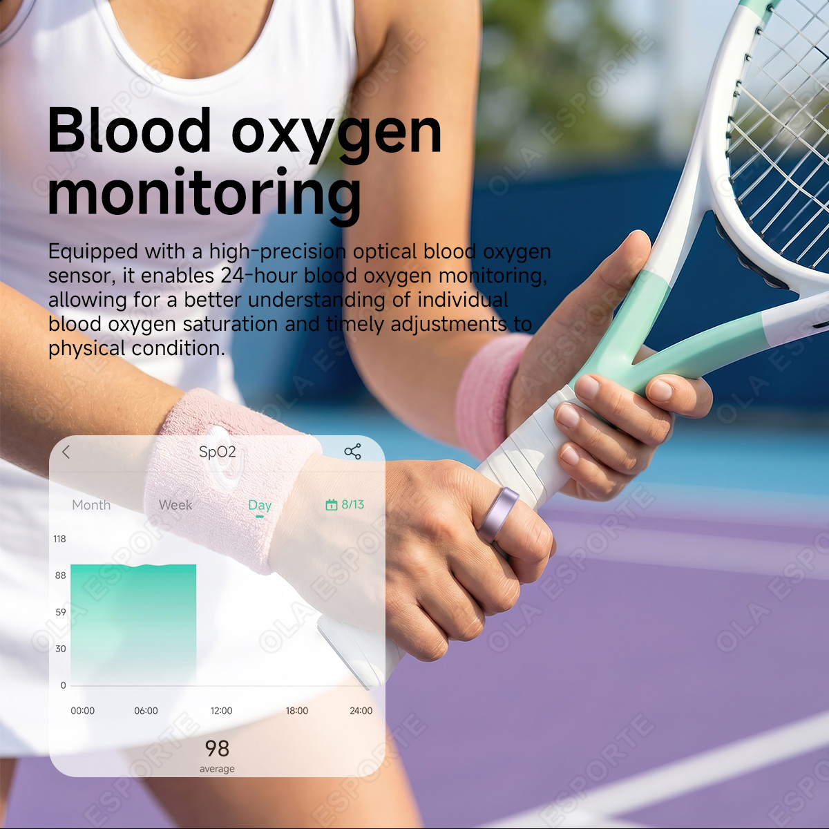 R10スマートリング 充電ケース付き マルチカラーリング 男 - Health Monitors のレビューと価格