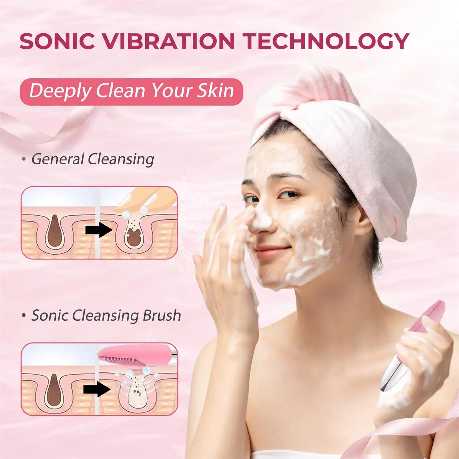 電動シリコン製洗顔ブラシ、超音波振動によるマッサージ機能付き - Silicone Face Scrubber Electric のレビューと価格
