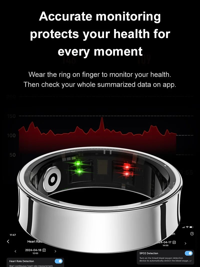 新しいスマートリング R09 ヘルスモニターマルチスポーツモ - Health Monitors のレビューと価格